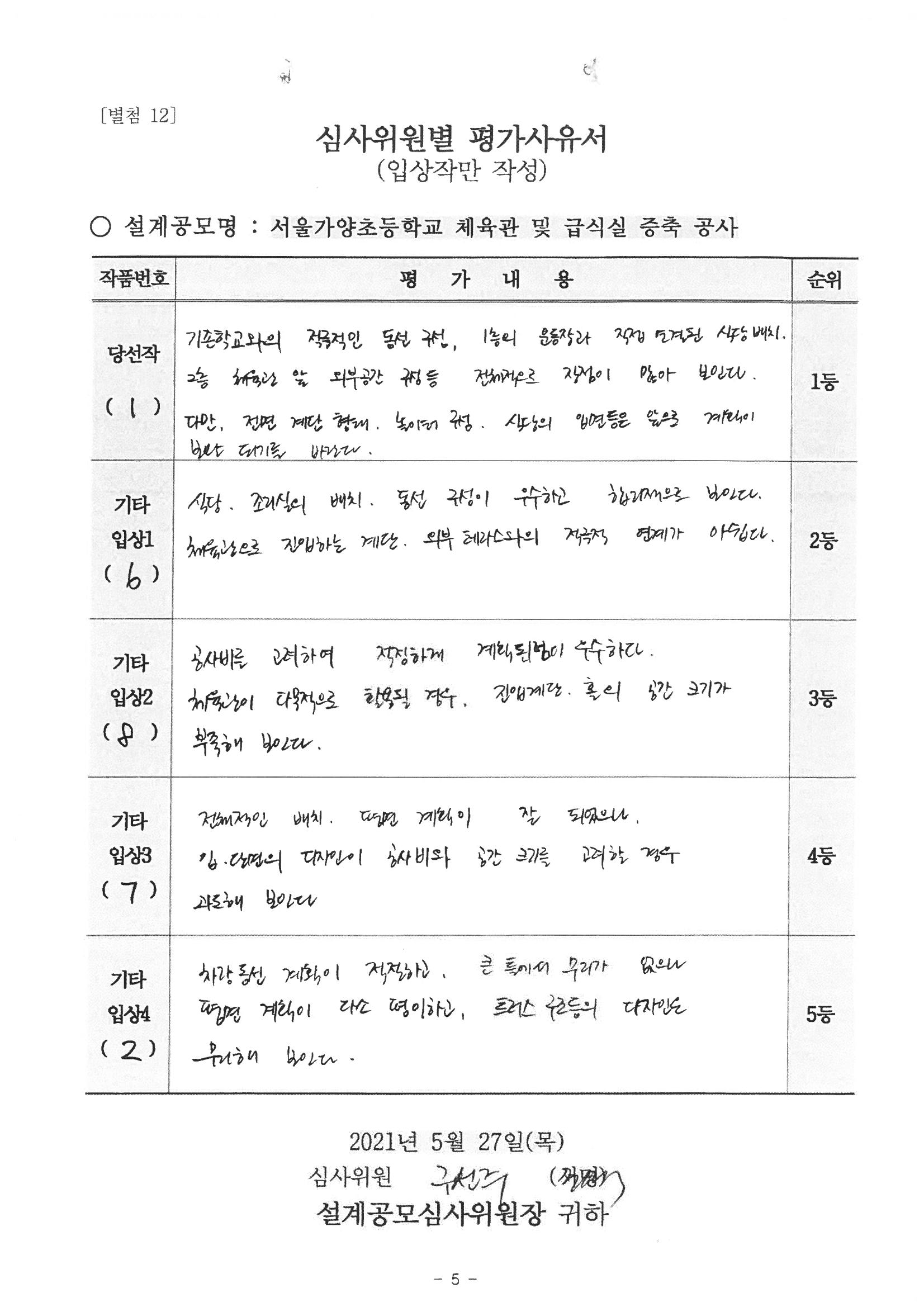 심사평 이미지