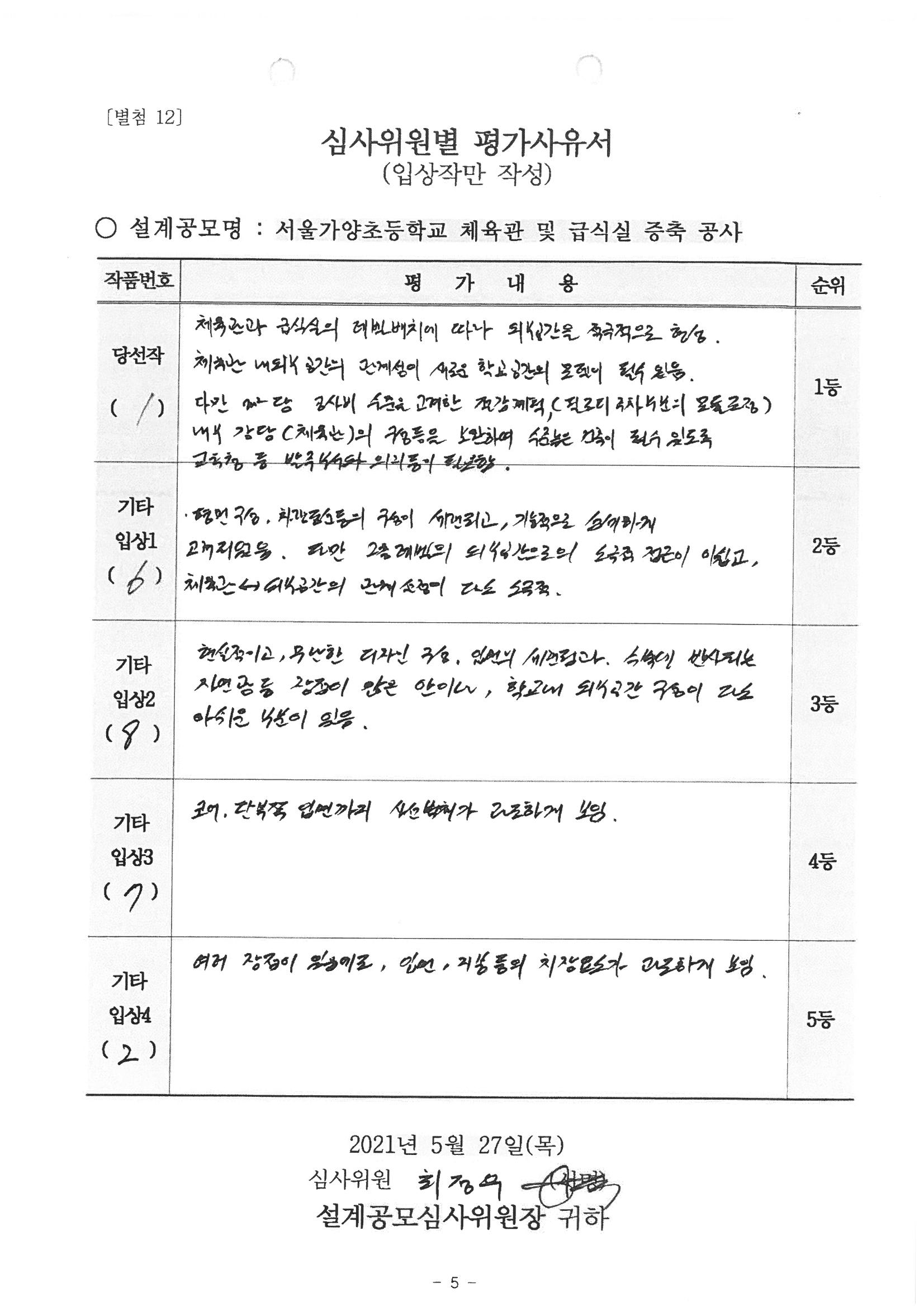 심사평 이미지