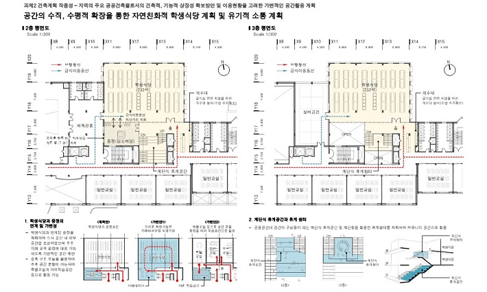 입상작 이미지
