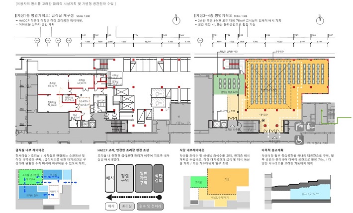 입상작 이미지