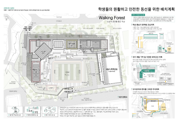 당선작 이미지