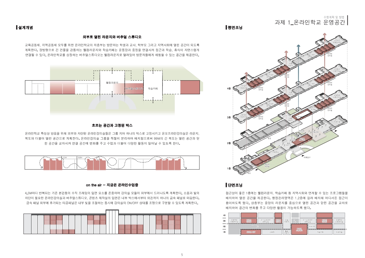 (가칭)서울 통합온라인학교 신설 공사이미지1