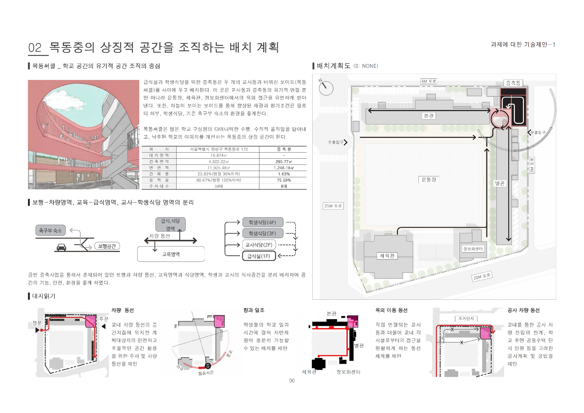 당선작 이미지
