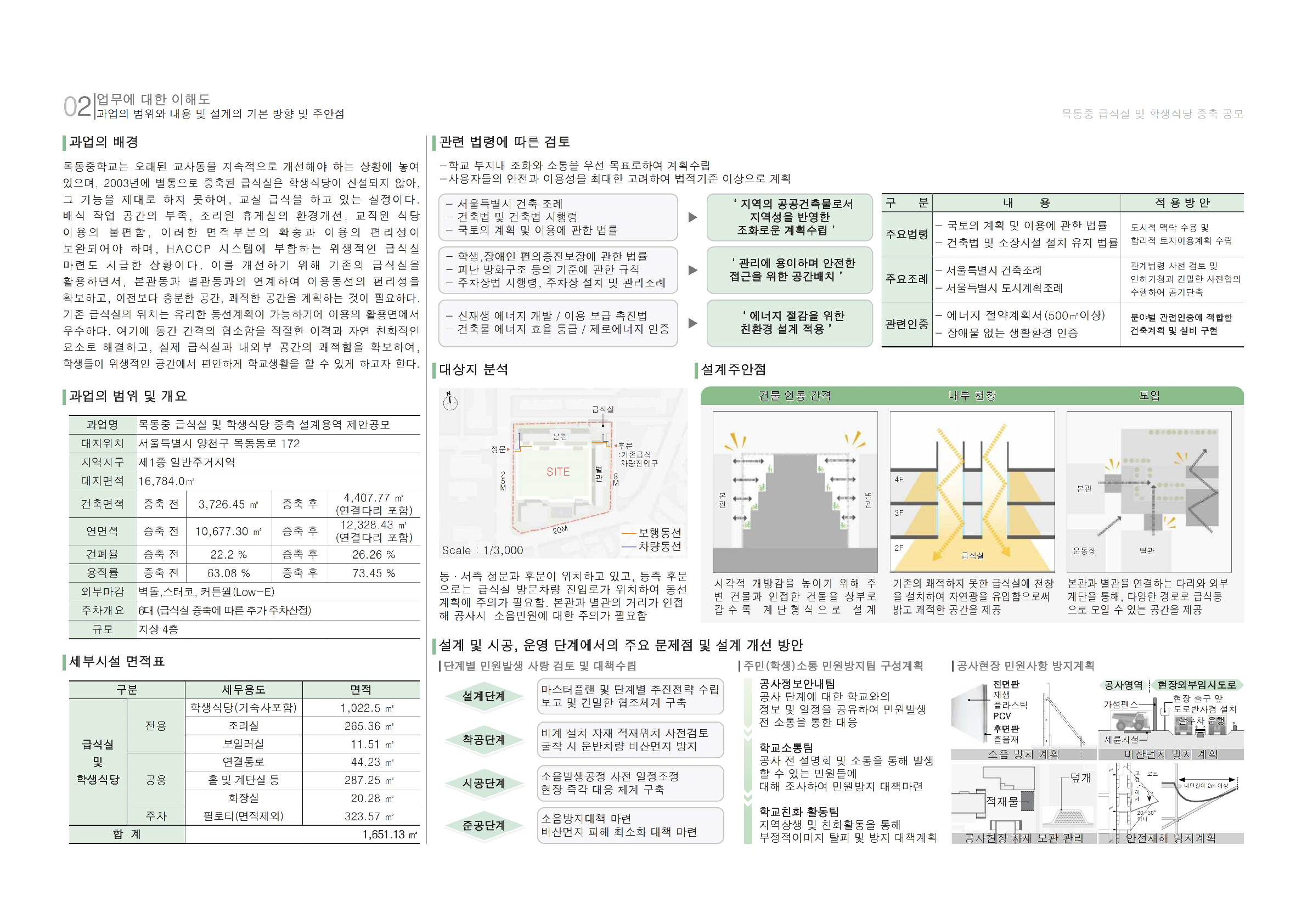 입상작 이미지