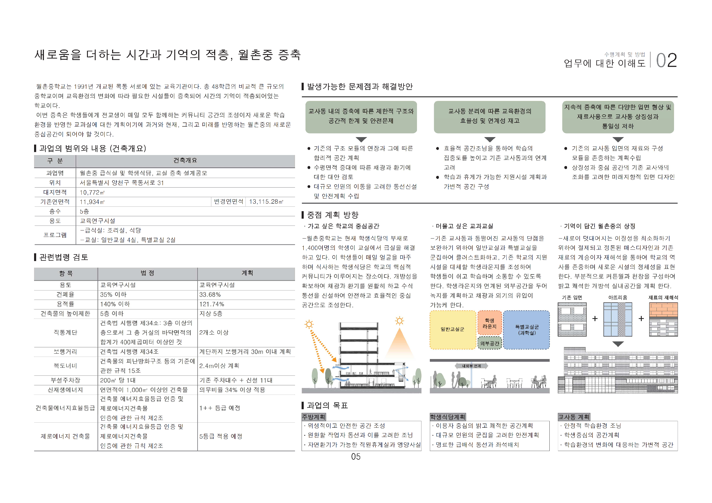 입상작 이미지