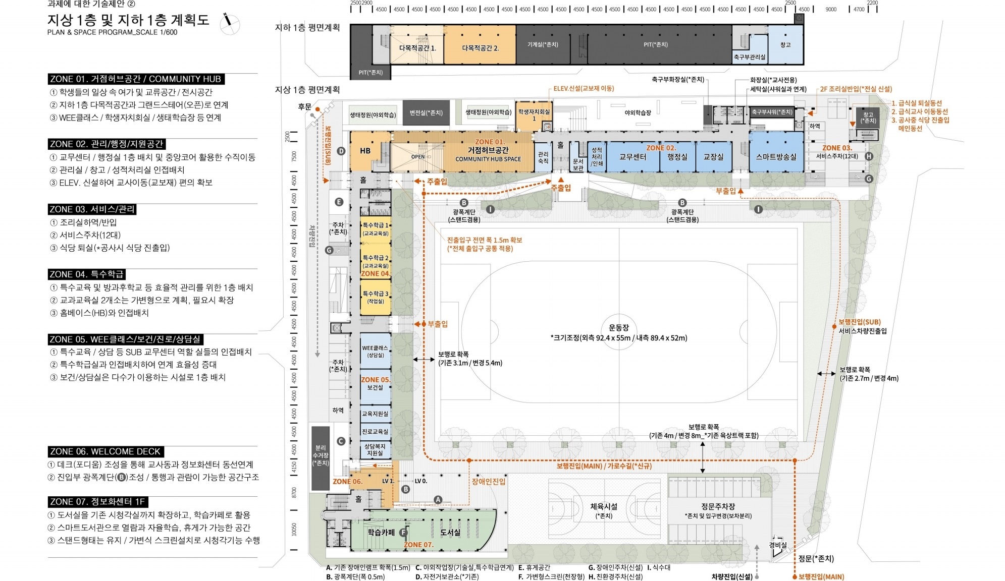 장평중 그린스마트미래학교 리모델링공사 제안 설계공모이미지1