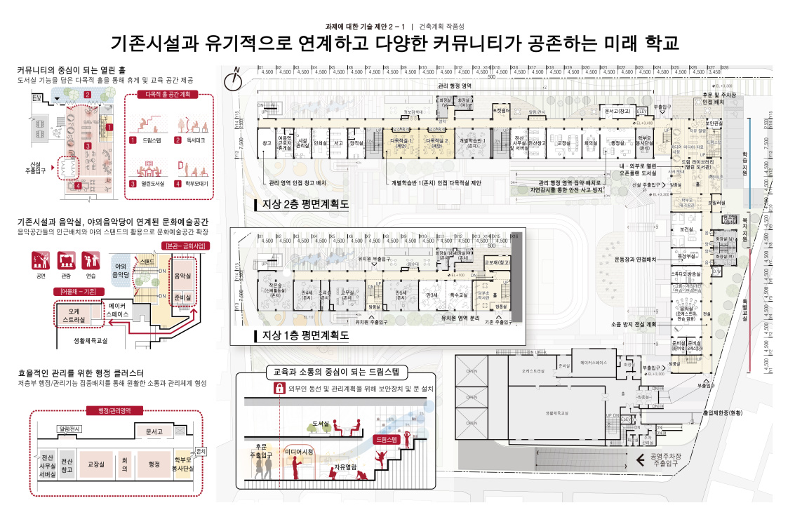 남부초 그린스마트 미래학교 리모델링 설계공모이미지1